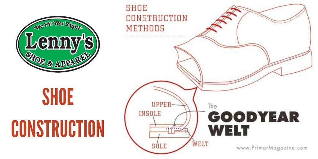 Shoe Construction logo image
