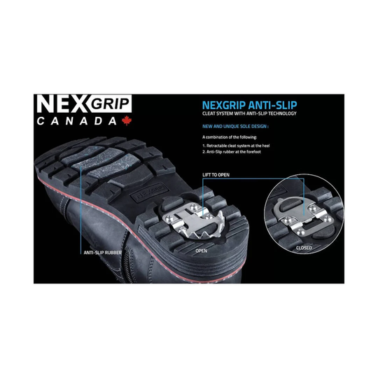 A promotional graphic for NEXGRIP anti-slip technology, showing a close-up of a black sole with textured rubber and metal anti-slip pads in both open and locked positions, with explanatory text and a circular inset detail on a black background.