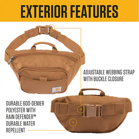 Brown waist bag with features highlighted on a yellow and white background