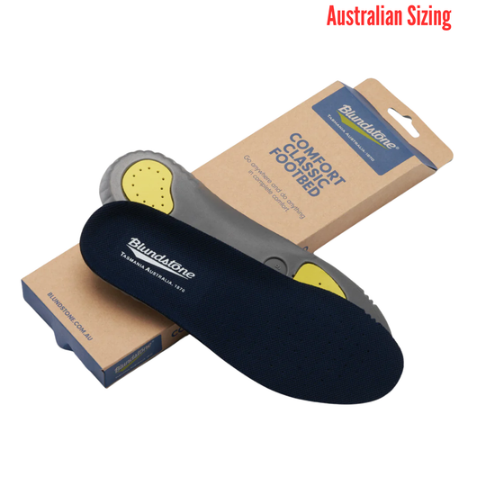 Black insole with gray and yellow arch support shown with packaging on a white background