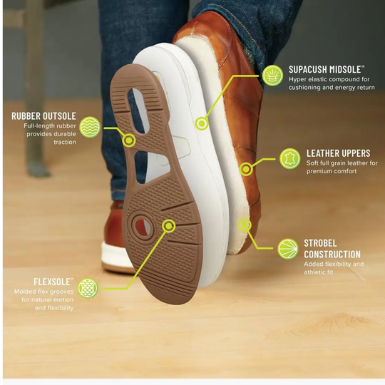 Brown and white shoes with labeled features on a wooden floor.
