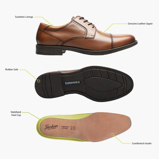 Brown dress shoe with labeled features on a white background