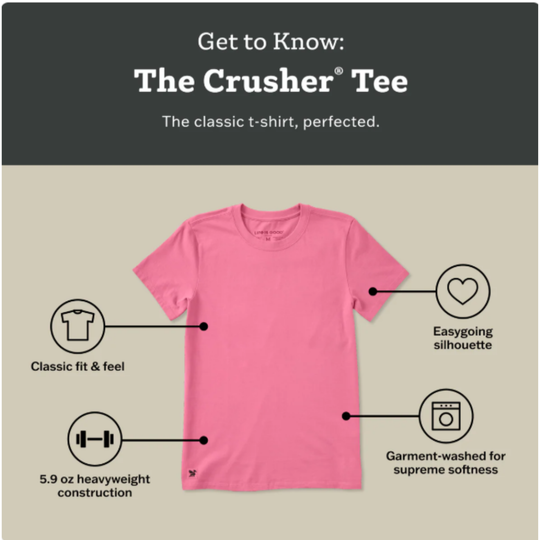 A promotional graphic for The Crusher Tee, showing a pink short-sleeve t-shirt centered on a beige background with a dark gray header. The graphic includes callout icons and text describing the classic fit, easygoing silhouette, heavyweight construction, and garment-washed softness.