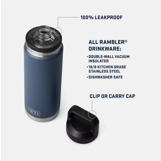 A YETI Rambler insulated tumbler in dark blue-gray with a black lid, shown on a light gray background with callout lines and text highlighting leakproof features, stainless steel construction, dishwasher safety, and the clip or carry cap.