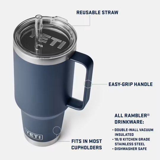 Blue YETI mug with features highlighted on a white background