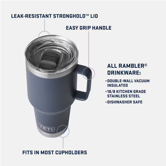 A YETI Rambler insulated tumbler with a dark slate blue body, stainless steel rim, and dark handle, shown with callout lines and text highlighting features like the leak-resistant lid, easy grip handle, and Rambler insulation details.