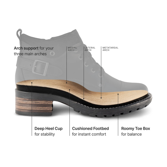 Botas Mini Crave para mujer Taos - Coñac