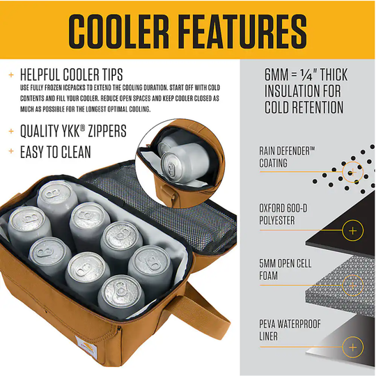 Cooler bag with features highlighted on a yellow and gray background