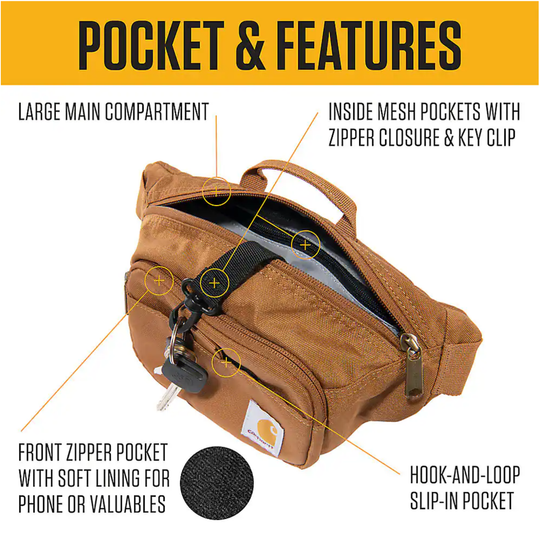 Brown waist bag with features highlighted on a yellow and white background