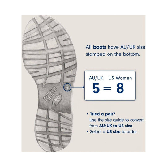 Illustration of a shoe sole with size conversion guide from AU/UK to US Women's sizes.
