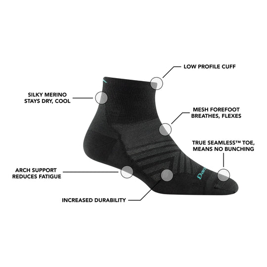 Black quarter running sock shown in profile with callouts for silky merino, low profile cuff, mesh forefoot, arch support, and seamless toe
