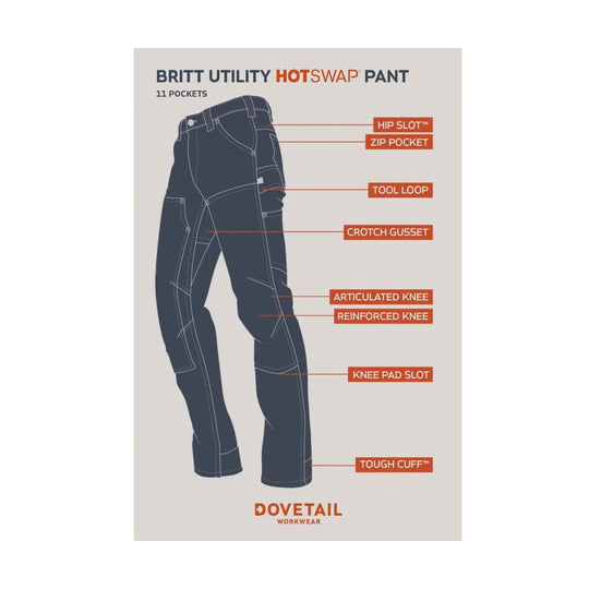 Technical work pants with labeled features and 11 pockets
