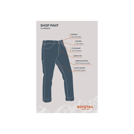 Blue-gray work pants illustration with callouts for 11 pockets, button fly, zippered pocket, and crotch gusset.
