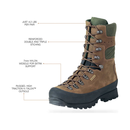 Annotated brown and olive tall lace-up hiking boot with a thick black treaded sole and feature callouts.