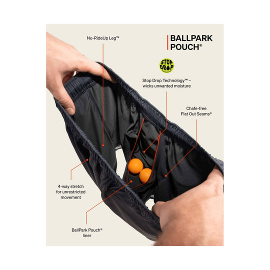 Black athletic shorts waistband stretched open with orange balls inside, labeled No-RideUp Leg and Stop Drop Technology