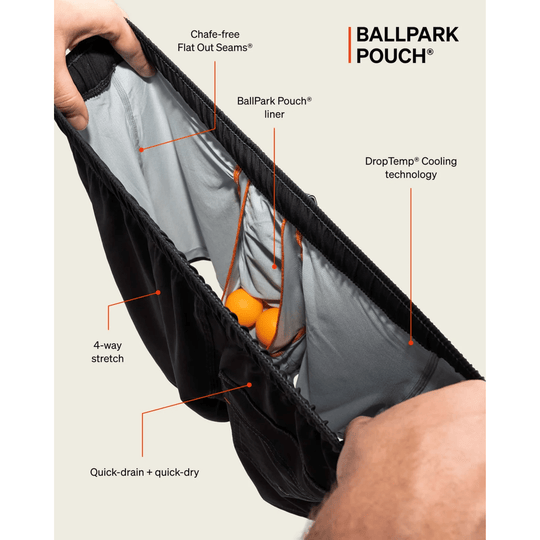 Black swim trunks shown open to reveal gray liner, with callouts for chafe-free flat seams, BallPark Pouch, DropTemp cooling, 4-way stretch, and quick-dry features.