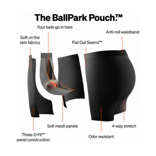 Black boxer briefs infographic showing the BallPark Pouch construction and features