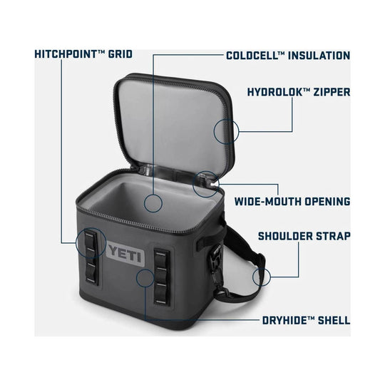 A dark gray YETI cooler with the lid open, showing labeled callouts for features such as the hitchpoint grid, colosseum insulation, hydrolok zipper, wide-mouth opening, shoulder strap, and dryhide shell on a light gray background.