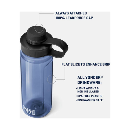 Blue plastic water bottle with black tethered cap and loop handle, shown with callout text about leakproof cap and grip