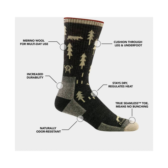 Black wool hiking sock with tree pattern and labeled performance features