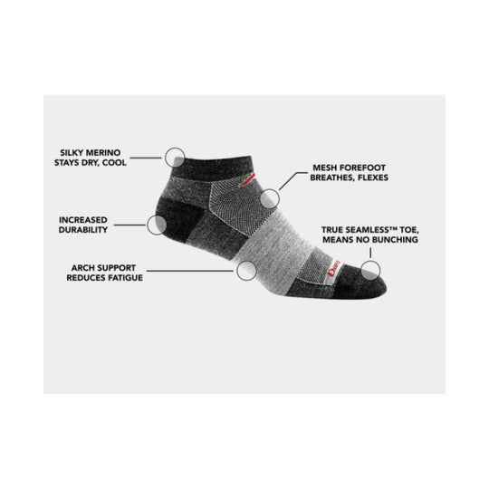 Charcoal ankle running sock shown in profile with callouts for merino, mesh forefoot, arch support, and seamless toe.