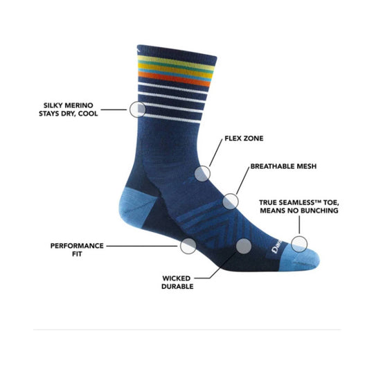 Blue patterned crew sock with labeled performance features and multicolor stripes at the top