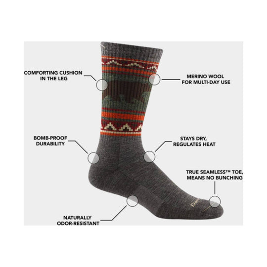 Dark gray patterned crew sock with orange and red stripes and labeled feature callouts