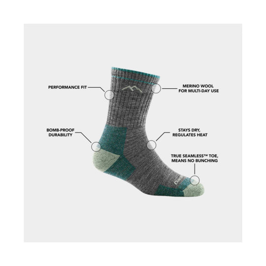 Gray hiking sock with teal accents shown in profile, with callouts for performance fit, merino wool, durability, and seamless toe