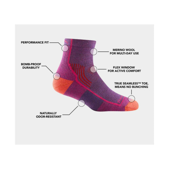 Purple and orange quarter-length hiking sock with callouts highlighting performance fit, merino wool, durability, flex window, seamless toe, and odor resistance.