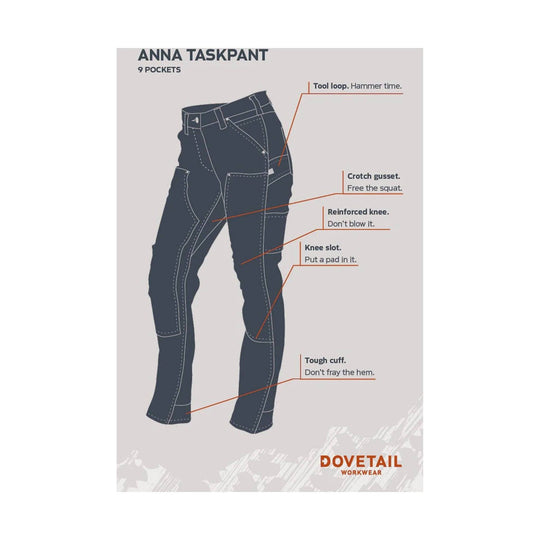 Navy work pants diagram with callouts for 9 pockets, tool loop, crotch gusset, reinforced knee, knee slot, and tough cuff