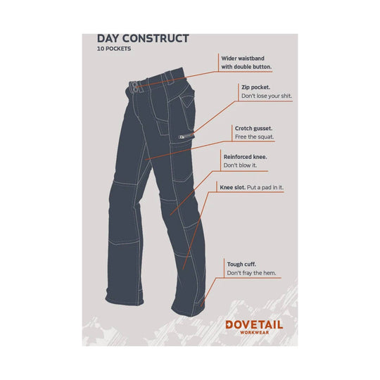 Women’s work pants illustration with callouts for 10 pockets, zip pocket, crotch gusset, reinforced knee, knee slot, and tough cuff