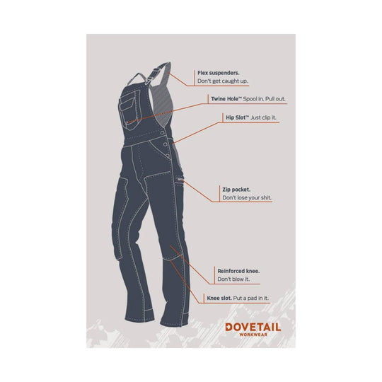 Technical illustration of dark overalls with callouts for flex suspenders, twine hole, hip slot, zip pocket, reinforced knee, and knee slot
