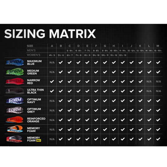 Sizing matrix chart for Form insoles with size columns A through M and checkmarks for each style