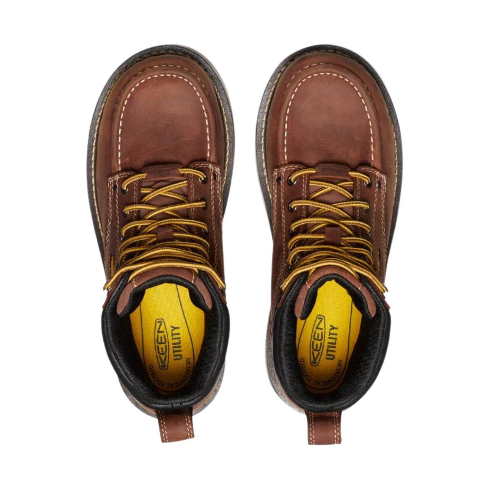 KEEN Utility Men display picture 2