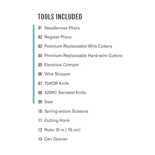 Tools included list showing 13 tool types with numbered items