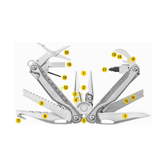 Folded silver multitool with knife blades, pliers, saw, screwdriver bits, file, and scissors shown open with numbered callouts