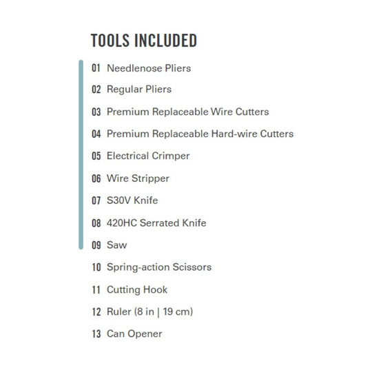 Tools included list showing 13 items: needlenose pliers, wire cutters, knife, saw, scissors, ruler, and can opener