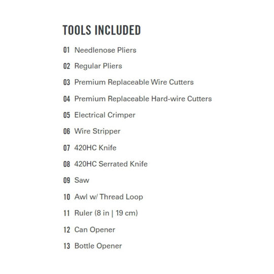 Leatherman-style multi-tool tools included list with 13 numbered items