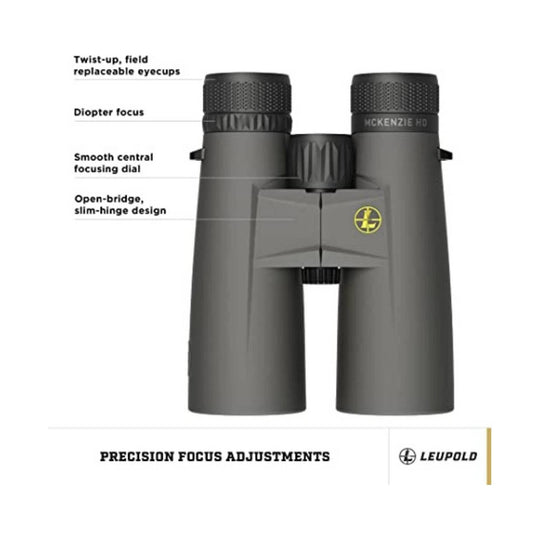 Black binoculars shown front-on with labeled focus features and Leupold branding.