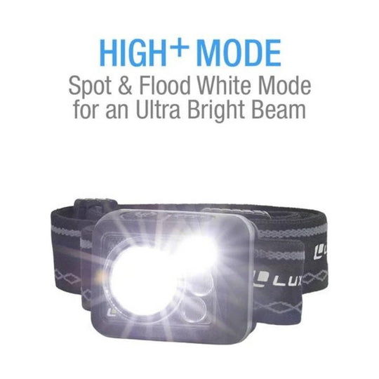 Black LED headlamp with adjustable strap and bright front light