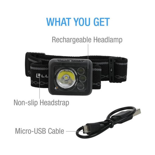 Rechargeable LED headlamp with non-slip headstrap and Micro-USB cable