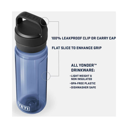 Blue translucent plastic water bottle with a black carry cap and handle, shown with callouts for leakproof cap and flat grip.